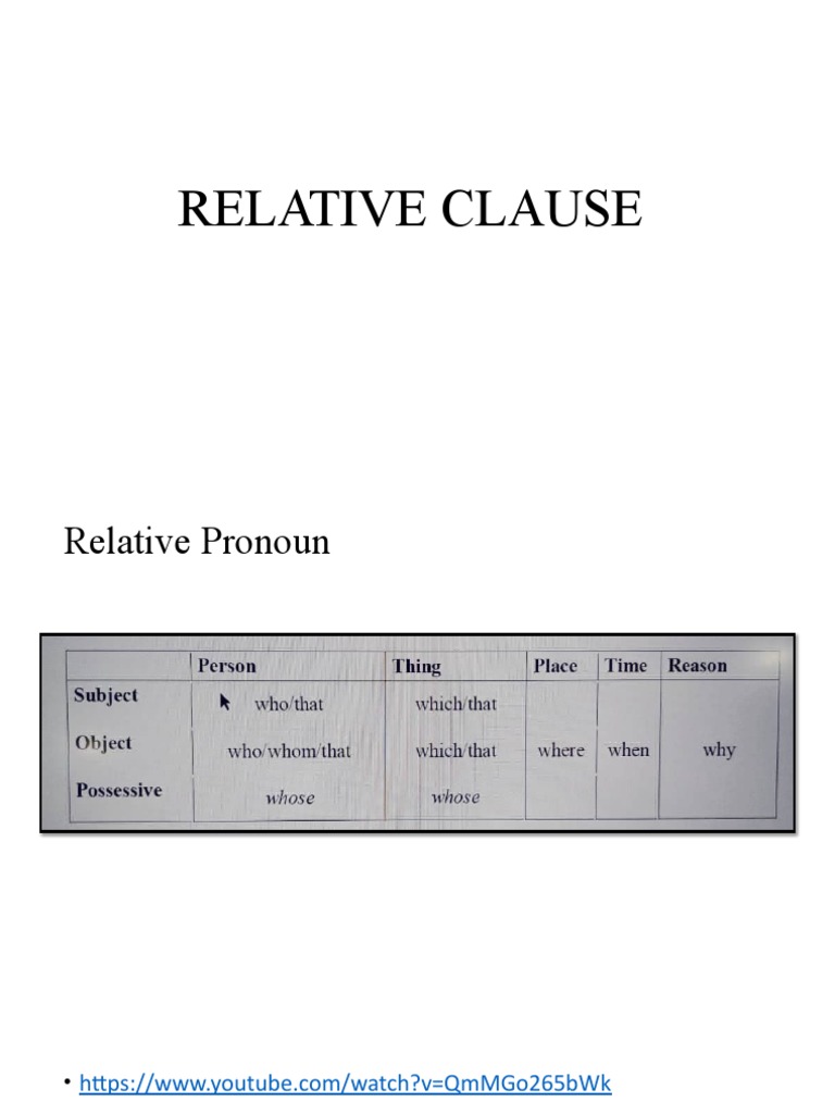 Relative Clause | PDF