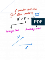 Vectors Lecture 2