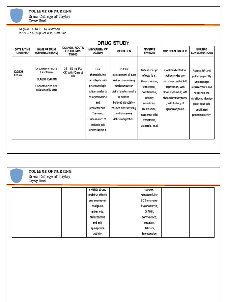 Nursing Drug Study Guide | PDF | Antipsychotic | Pharmacology
