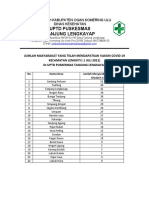 Data Masyarakat Yg Telah Di Vaksin