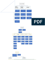 Terapeutica Ojo Cuadros Conceptuales