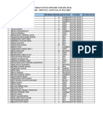 Hasil So Ipal 19 Juli 2023 - Fix