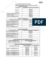 Calendario Discusión Casos HV Presencial - Zoom - I Parcial 1-2022