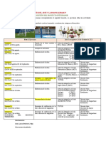 Fase 2 Proyecto Integrador-1