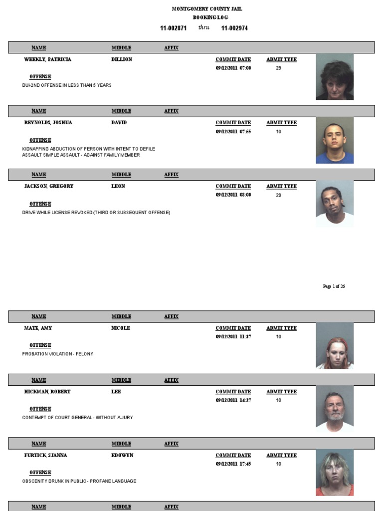 09-12-11 Jail Booking Info | PDF | Burglary | Larceny