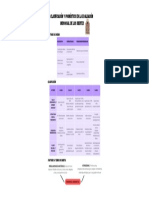 Clasificación Pronóstico