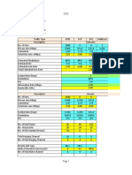 Sizing HX v7