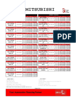 Paket Mitsubishi 20% ADDB 3-5th