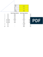 Elec. Formula