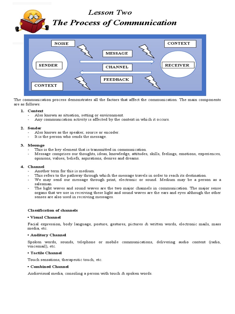 Oral Com Module 1 Lesson 2 Pdf