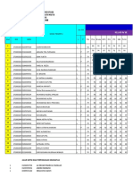 Daftar Nilai 5 Semester