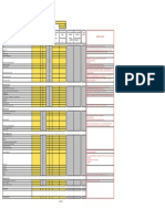 Draft Standard Cost Template