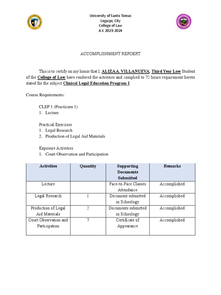 Accomplishment Report Clep 1 | PDF | Politics | Social Science