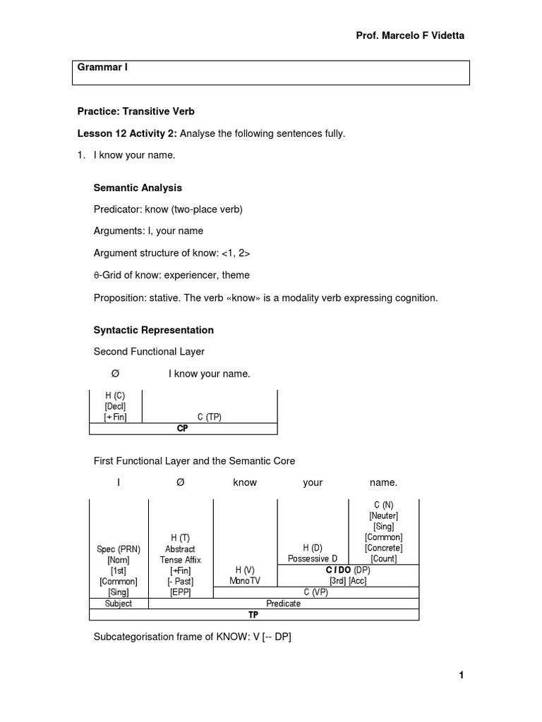 It Class 10 Part B Notes