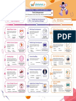 Tech Entrepreneur: Professional Curriculum (Grades 7-9)