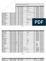 2023 07 24 Revised Results November December 2022