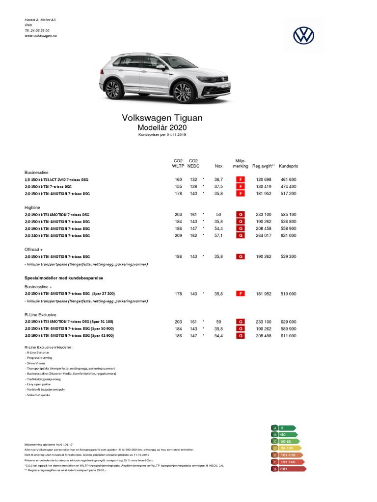 Download: The Official German Tiguan Pdf Manual - k6jstn3