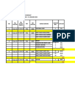 Laporan Faktur & Ops Srengat Tanggal 9 Januari 2023 - 15 Januari 2023