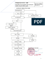 Gmp Cá Nước Ngọt Nc, Ncls, Fl