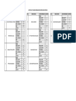 Daftar List Ukuran Seragam SMK Metland Cibitung