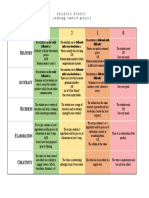 GradingRubric CookingVideo