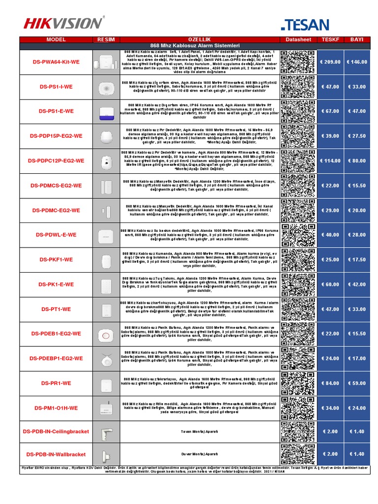 alarm 2021 PDF