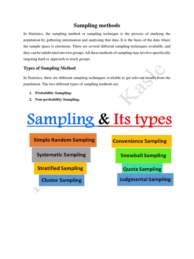Sampling Methods PDF