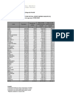 Agenţia Naţională Pentru Plăţi Și Inspecţie Socială