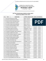 Pengumuman PPDB Prestasi 2023-2024