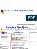 FIDIC_Tendering_Procedure_1690960593