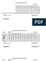 Laporan Bulanan Hiv 1