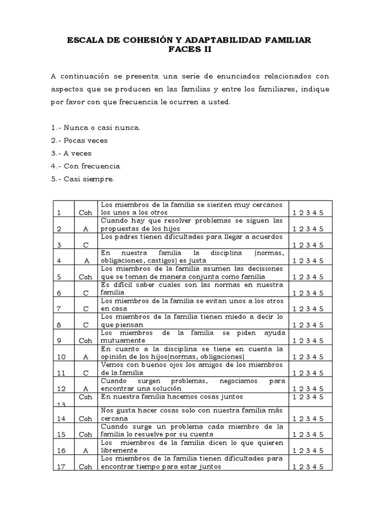 Escala de Cohesión y Adaptabilidad Familiar | PDF | Estilo de vida