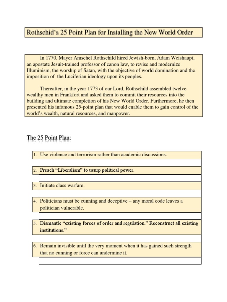 Rothschild's 25-Point NWO Plan | PDF