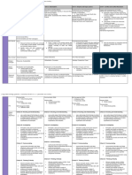 Individuals and Societies G9 Curriculum Overview 2023-24