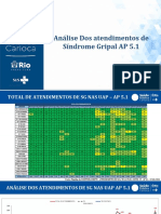 Atendimento Sindrome Gripal