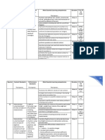 GRADE 7-10 SYLLABUS MELC