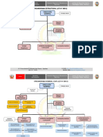 Organigrama Oficial-Idex-2022