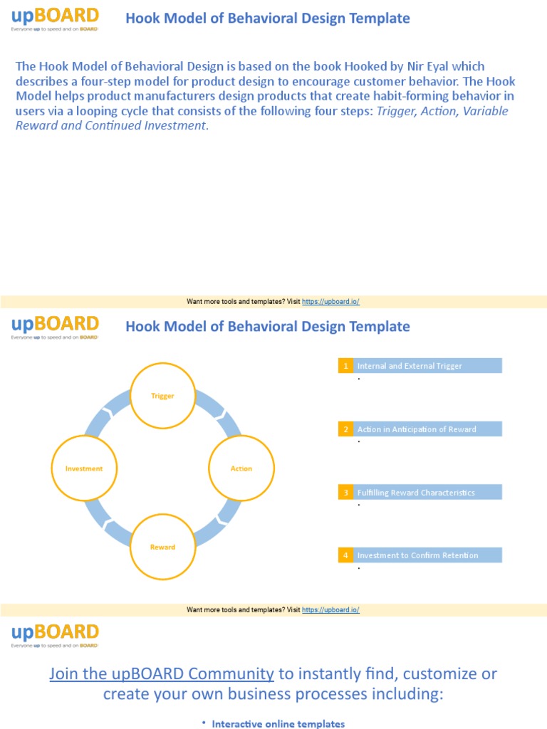Hook Model for Habit-Forming Design | PDF | Career & Growth | Finance ...
