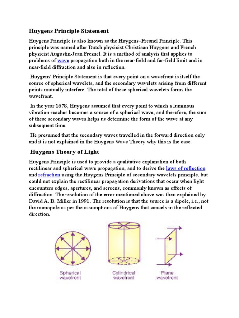 Huygens Principles Statement | PDF