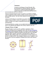 Huygens Principle Statement