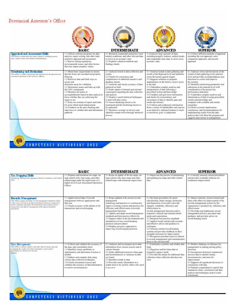 Records Management Meaning In Dictionary