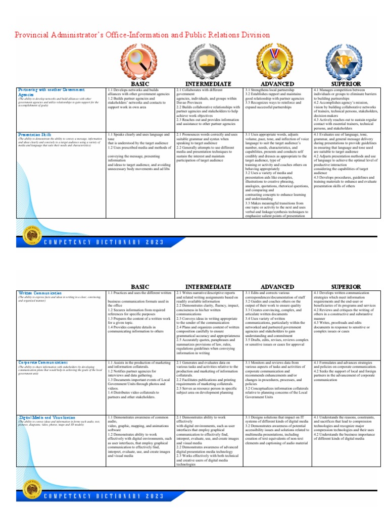 competency-dictionary-pao-iprd-pdf-communication-information