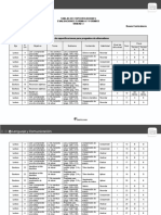 U3 - Evaluación (Tabla de Especificación A y B)