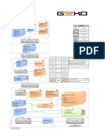 Proceso de Diseño Arquitectonico e Ingenieria Especiales