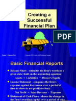 Creating A Successful Financial Plan