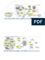 Mapas Conceptuales