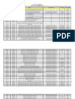 Correo Institucionales y Telefonos Despachos Judiciales Departameto de Cauca