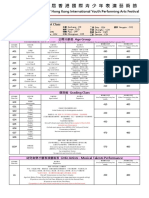 10th Hkypaf Individual Chinese Inst