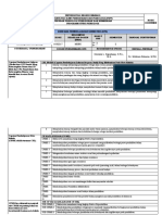 RPS Sosiologi & Antropologi