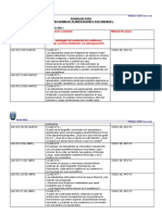 Orientacion 4° Unidades